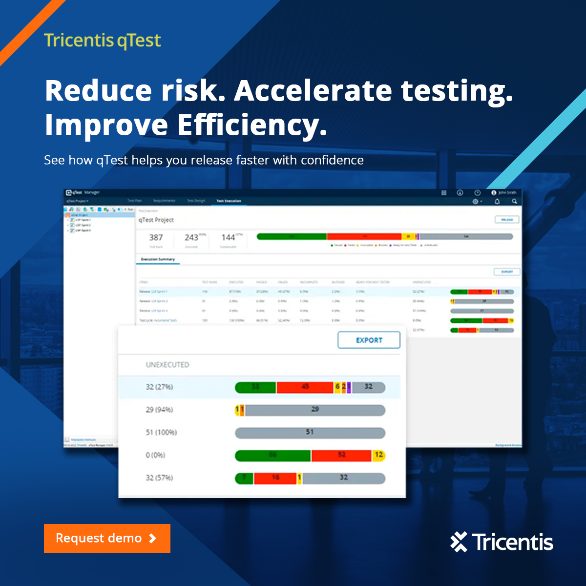 Tricentis Digital Ad